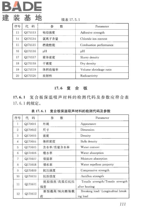 房屋建筑与市政基础设施工程检测分类标准_页面_137.jpg