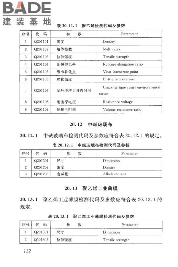房屋建筑与市政基础设施工程检测分类标准_页面_158.jpg