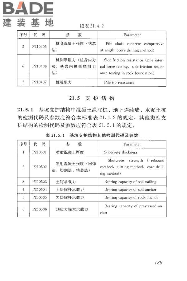 房屋建筑与市政基础设施工程检测分类标准_页面_165.jpg