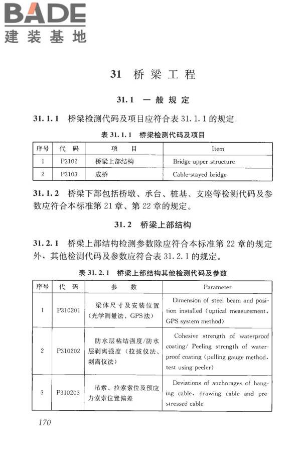 房屋建筑与市政基础设施工程检测分类标准_页面_196.jpg