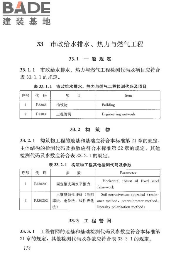 房屋建筑与市政基础设施工程检测分类标准_页面_200.jpg