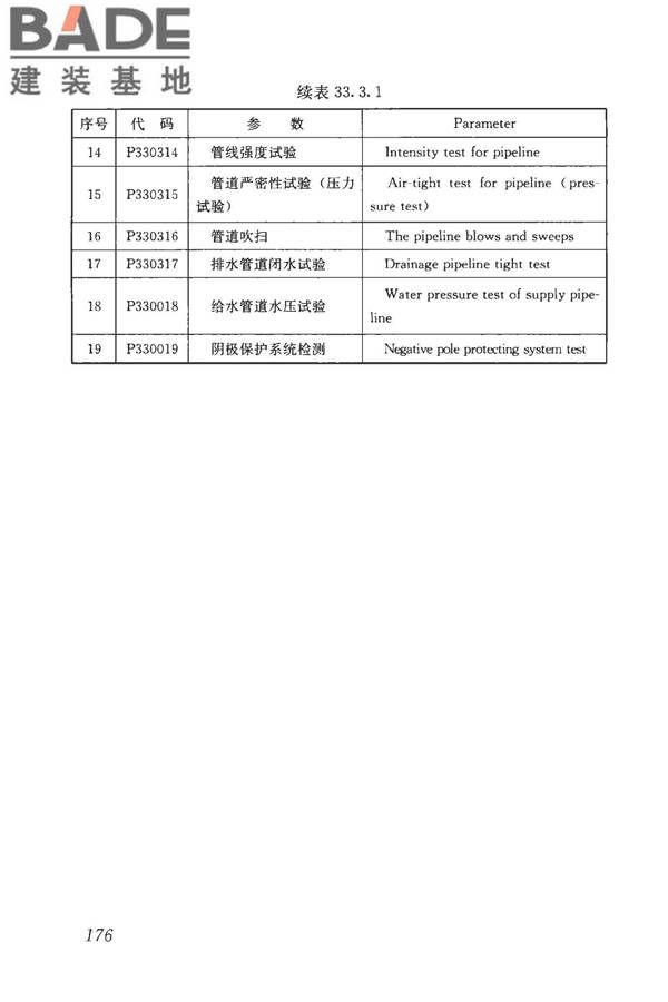 房屋建筑与市政基础设施工程检测分类标准_页面_202.jpg