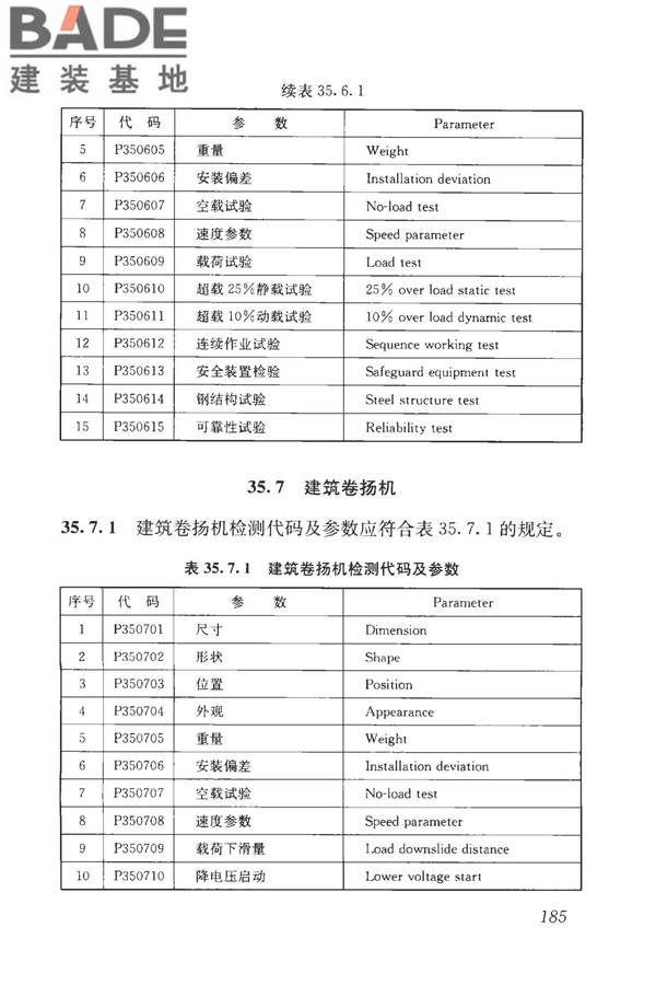 房屋建筑与市政基础设施工程检测分类标准_页面_211.jpg