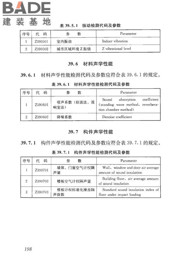 房屋建筑与市政基础设施工程检测分类标准_页面_224.jpg