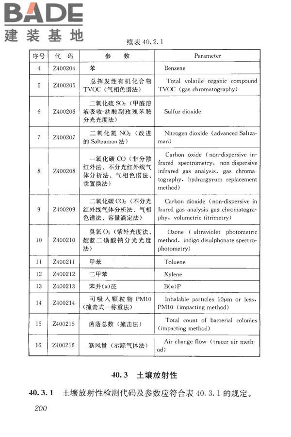 房屋建筑与市政基础设施工程检测分类标准_页面_226.jpg
