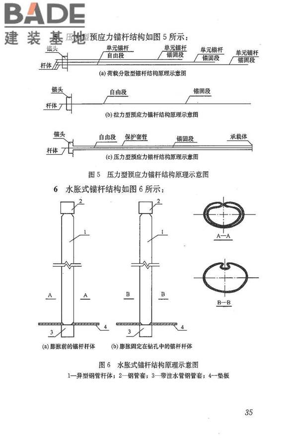 锚杆锚固质量无损检测技术规程_页面_43.jpg