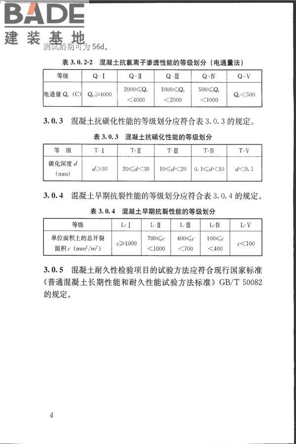混凝土耐久性检验评定标准_页面_12.jpg