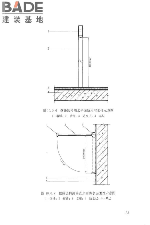 建筑防水工程现场检测技术规范_页面_33.jpg