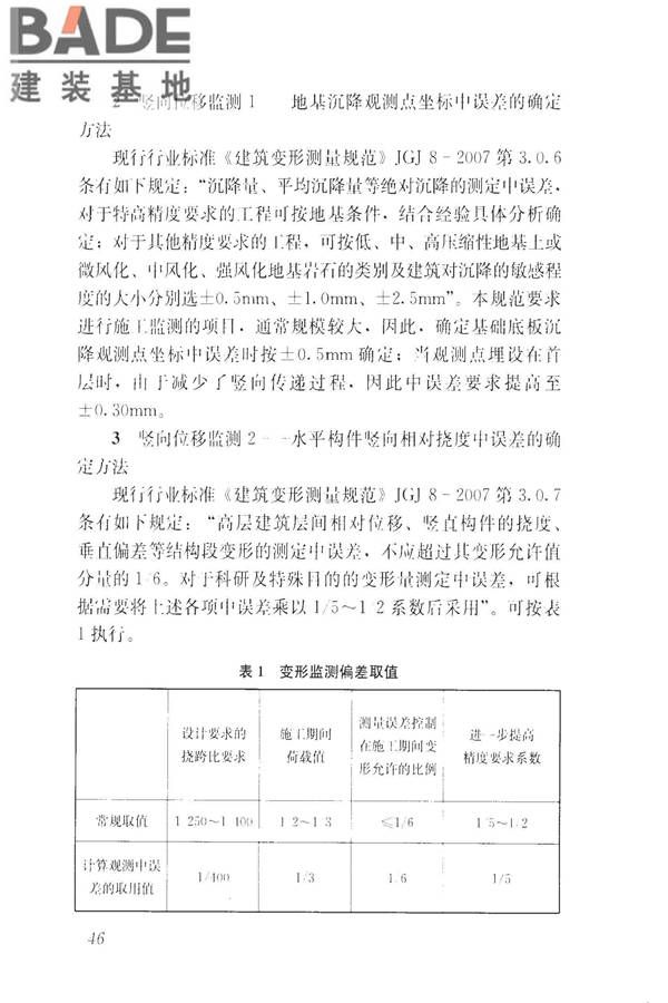 建筑工程施工过程结构分析与监测技术规范_页面_55.jpg