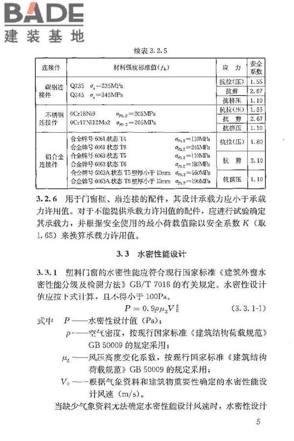 塑料门窗工程技术规程_页面_13.jpg