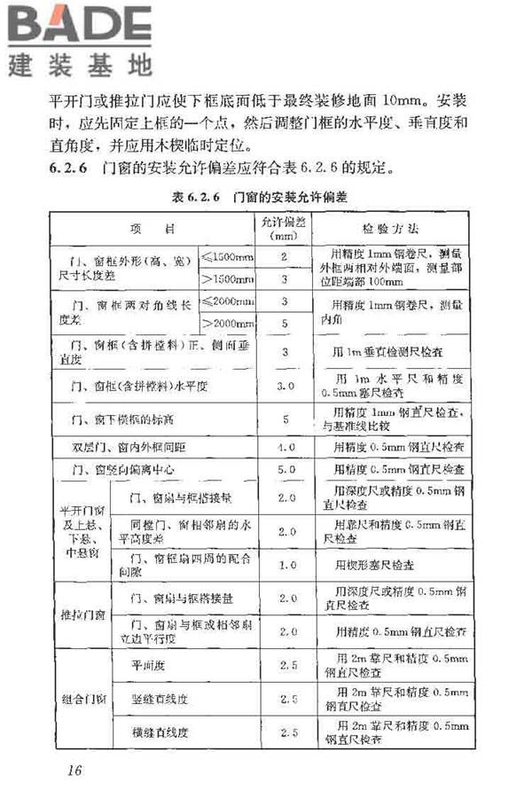 塑料门窗工程技术规程_页面_24.jpg