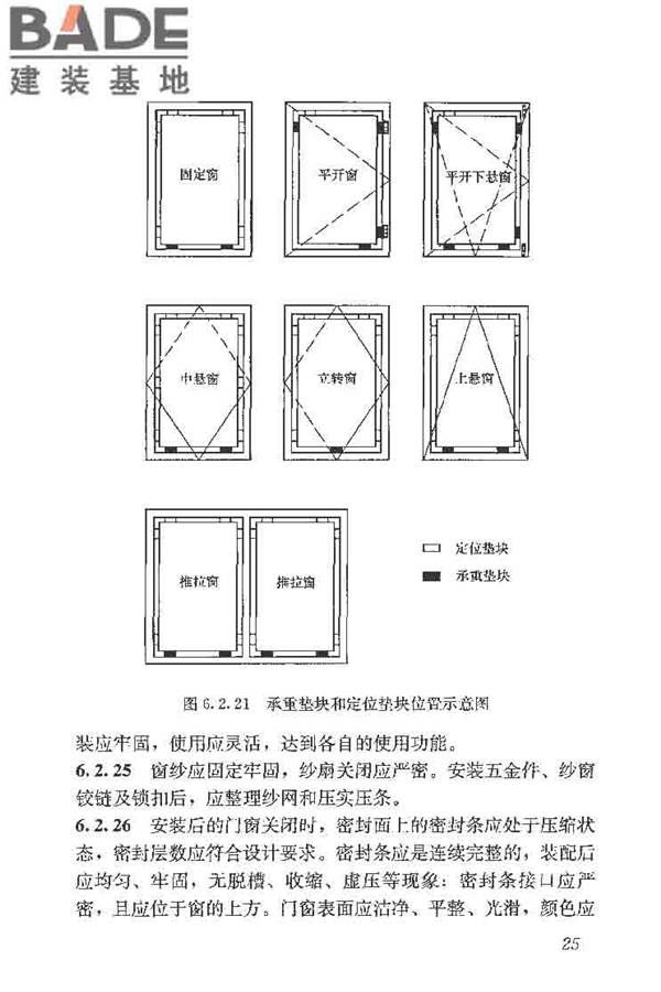 塑料门窗工程技术规程_页面_33.jpg