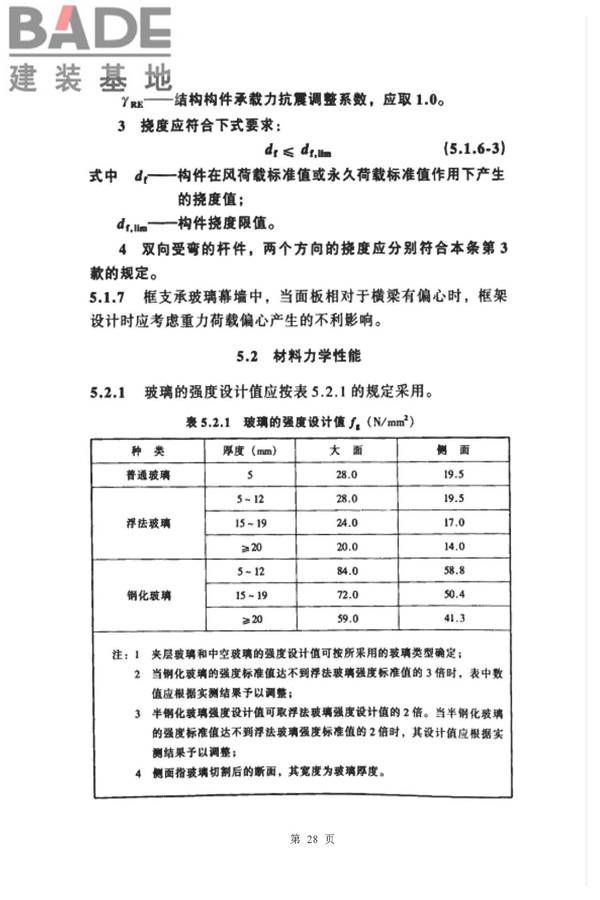 玻璃幕墙工程技术规范_页面_29.jpg