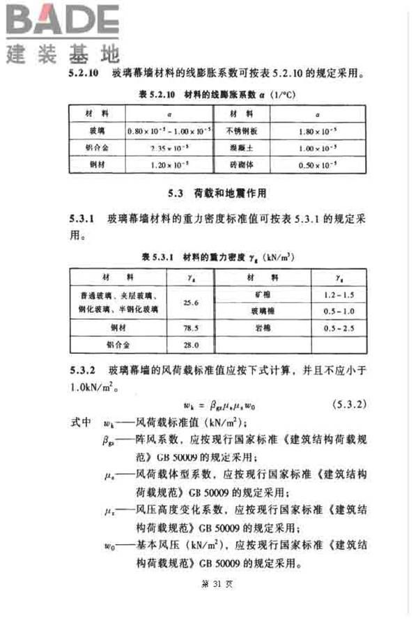 玻璃幕墙工程技术规范_页面_32.jpg