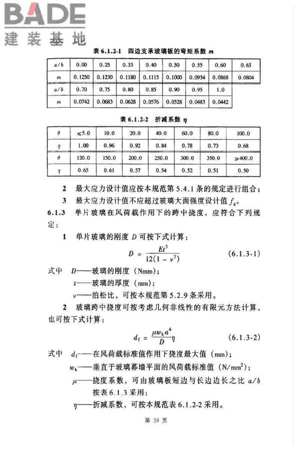 玻璃幕墙工程技术规范_页面_40.jpg