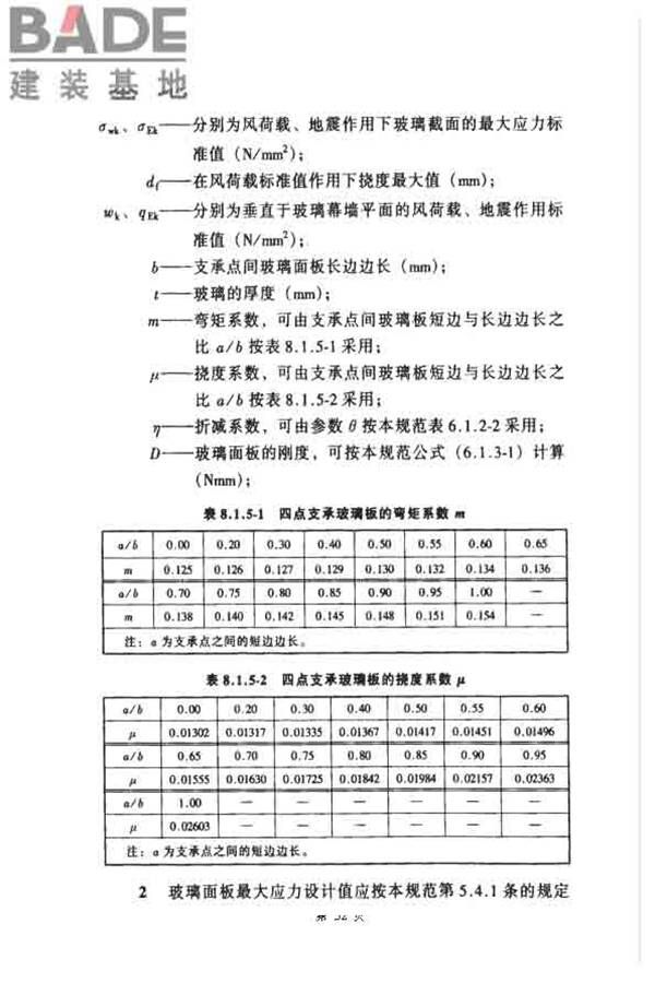 玻璃幕墙工程技术规范_页面_53.jpg