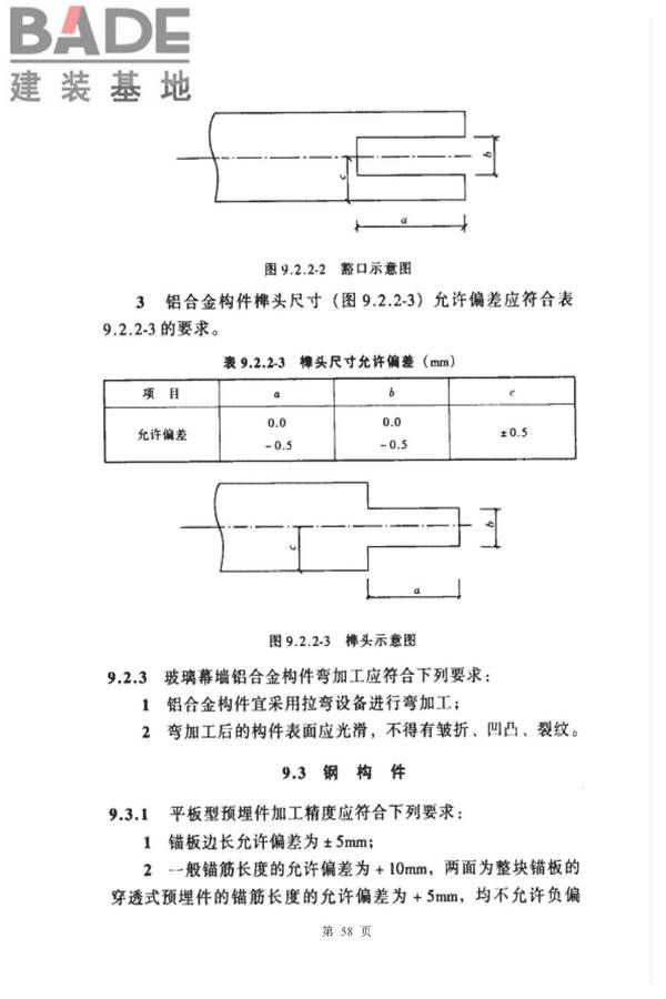 玻璃幕墙工程技术规范_页面_59.jpg