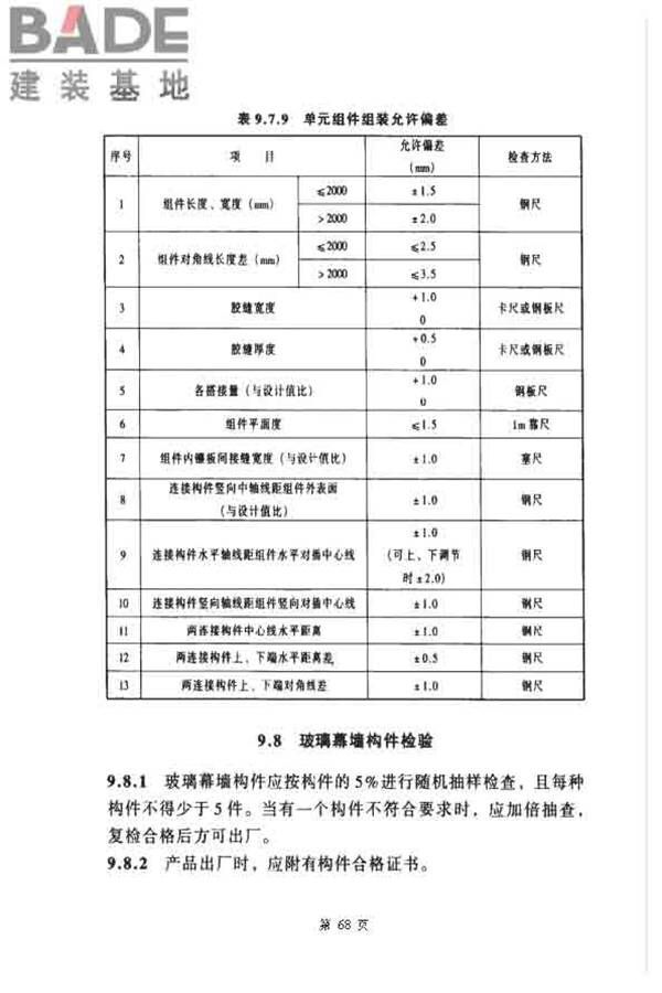 玻璃幕墙工程技术规范_页面_69.jpg