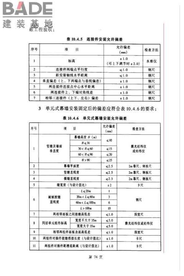 玻璃幕墙工程技术规范_页面_75.jpg