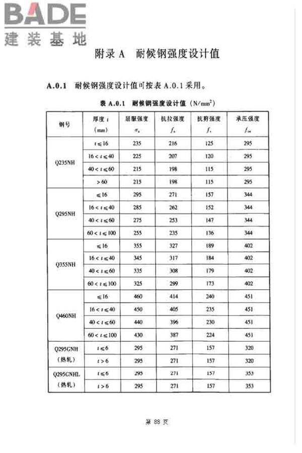 玻璃幕墙工程技术规范_页面_89.jpg