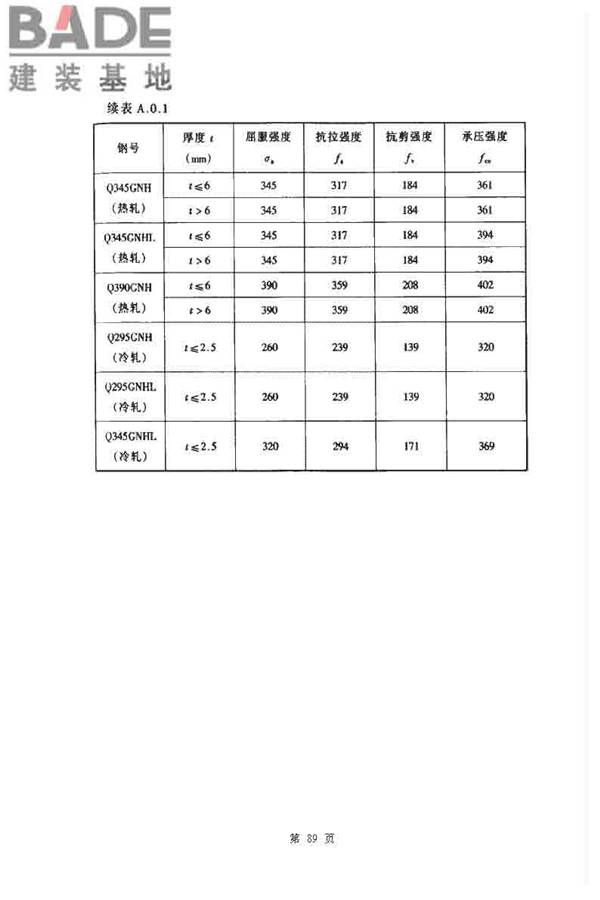 玻璃幕墙工程技术规范_页面_90.jpg