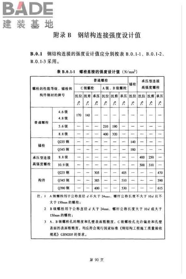 玻璃幕墙工程技术规范_页面_91.jpg