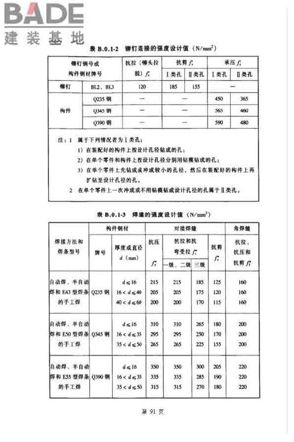 玻璃幕墙工程技术规范_页面_92.jpg