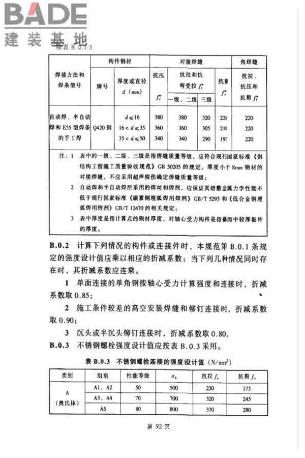 玻璃幕墙工程技术规范_页面_93.jpg