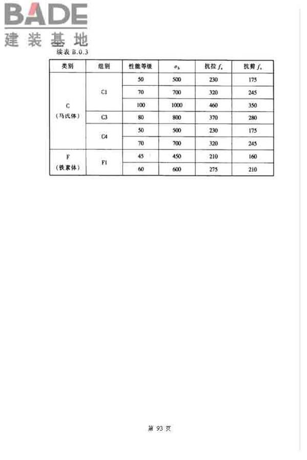 玻璃幕墙工程技术规范_页面_94.jpg