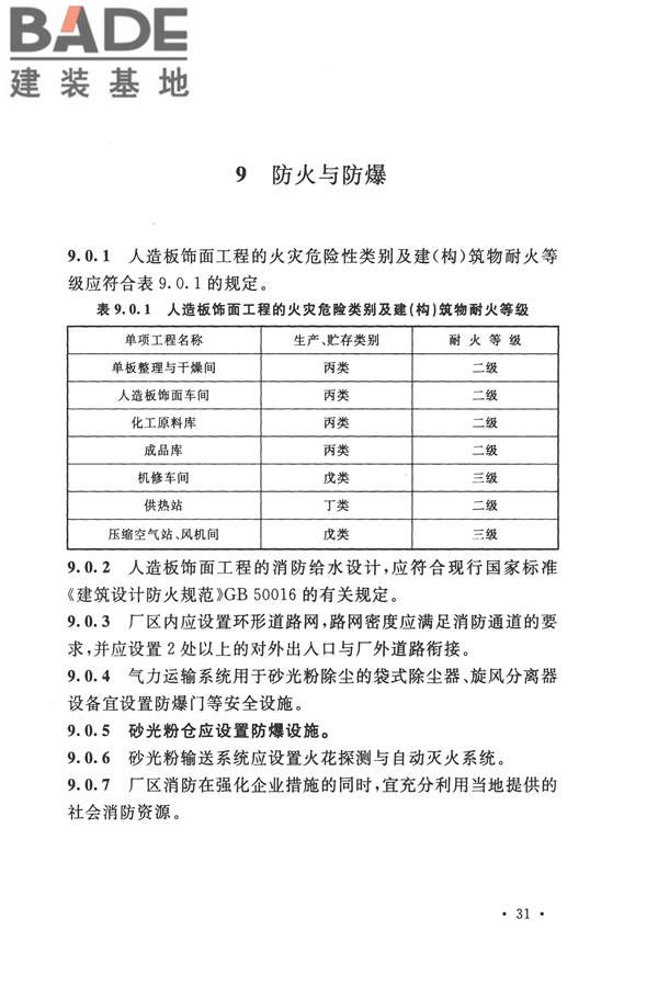 饰面人造板工程设计规范_页面_40.jpg