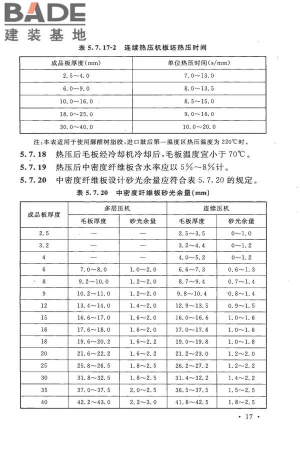 中密度纤维板工程设计规范_页面_27.jpg