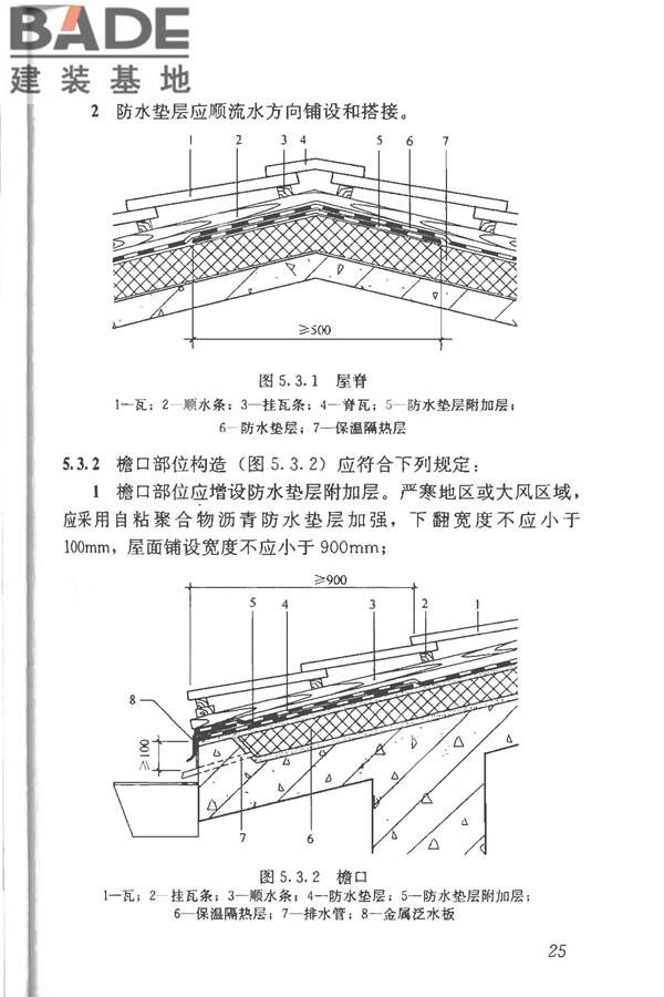 坡屋面工程技术规范_页面_037.jpg
