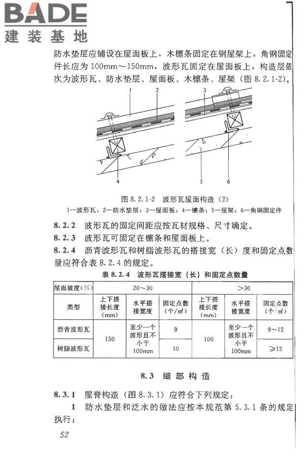 坡屋面工程技术规范_页面_064.jpg