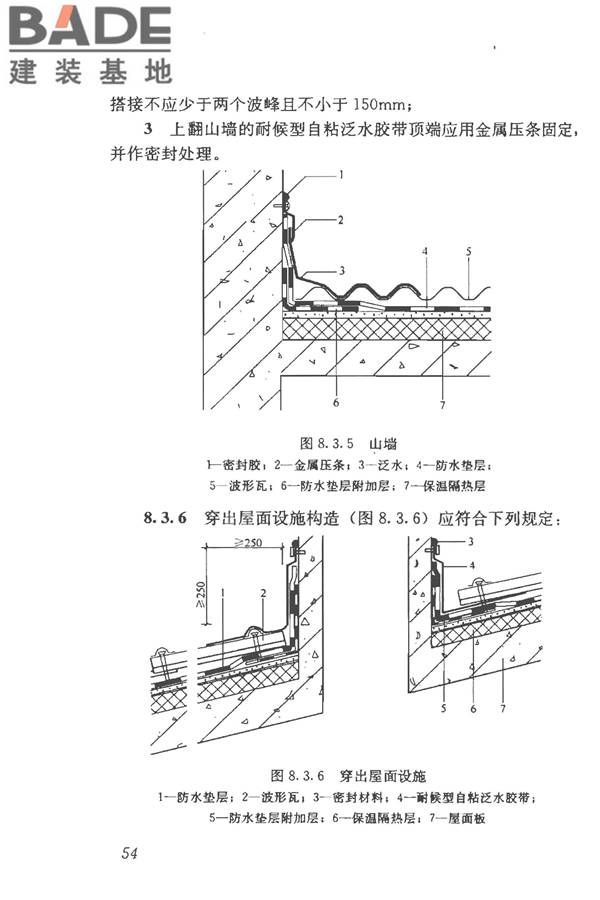 坡屋面工程技术规范_页面_066.jpg