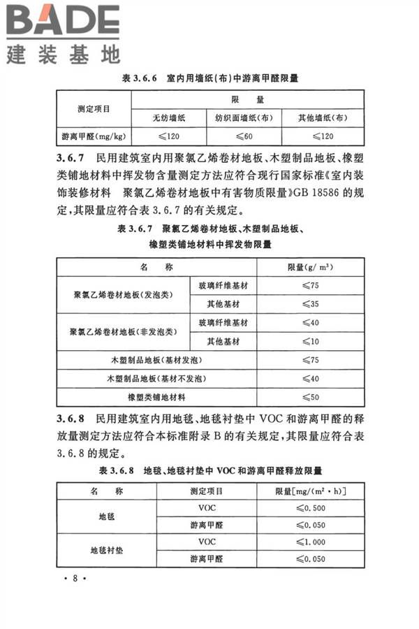 民用建筑工程室内环境污染控制标准_页面_17.jpg