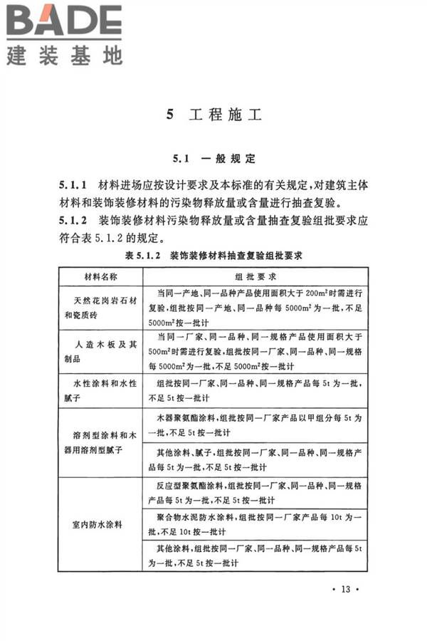 民用建筑工程室内环境污染控制标准_页面_22.jpg