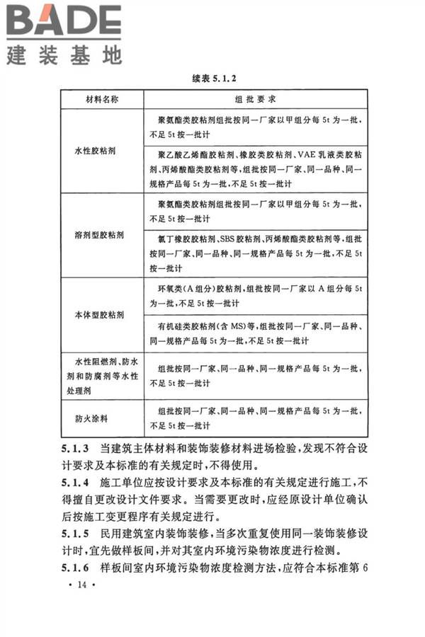 民用建筑工程室内环境污染控制标准_页面_23.jpg