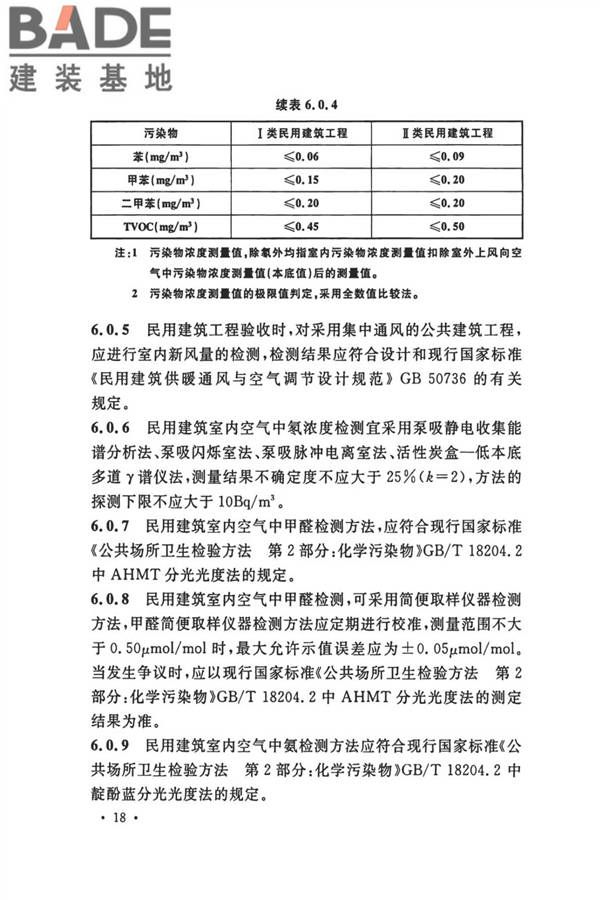 民用建筑工程室内环境污染控制标准_页面_27.jpg