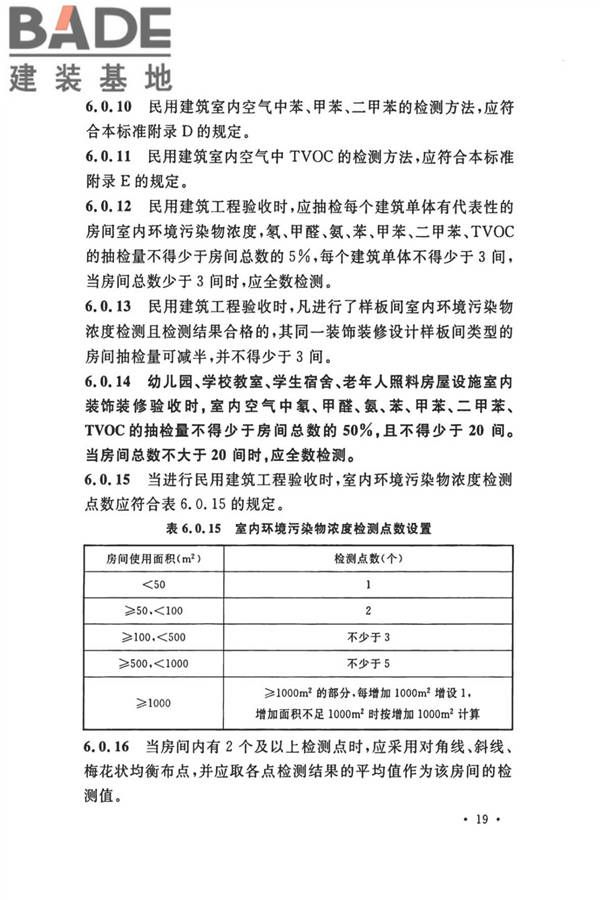 民用建筑工程室内环境污染控制标准_页面_28.jpg