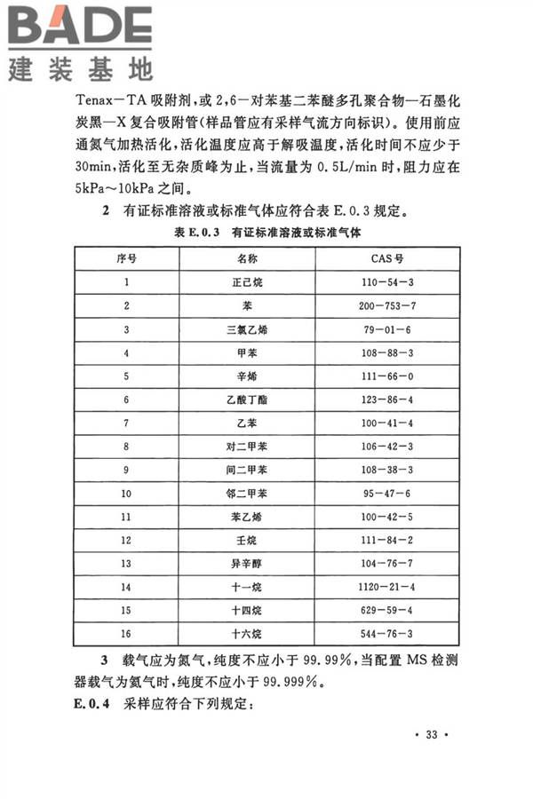 民用建筑工程室内环境污染控制标准_页面_42.jpg