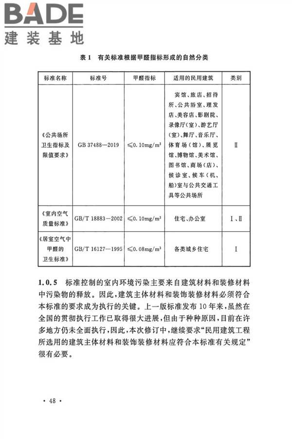 民用建筑工程室内环境污染控制标准_页面_53.jpg