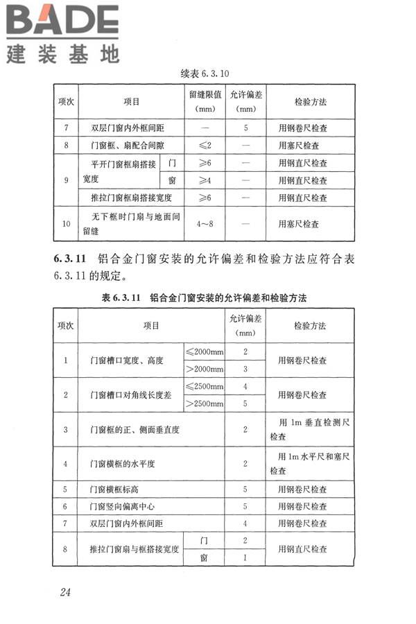 建筑装饰装修工程质量验收标准_页面_035.jpg