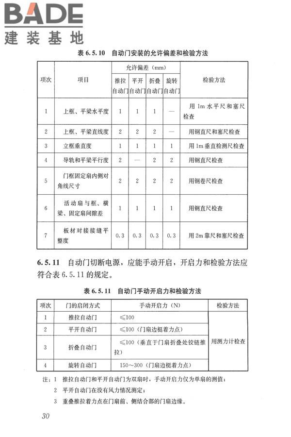 建筑装饰装修工程质量验收标准_页面_041.jpg