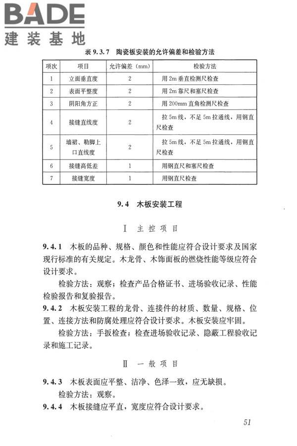 建筑装饰装修工程质量验收标准_页面_062.jpg