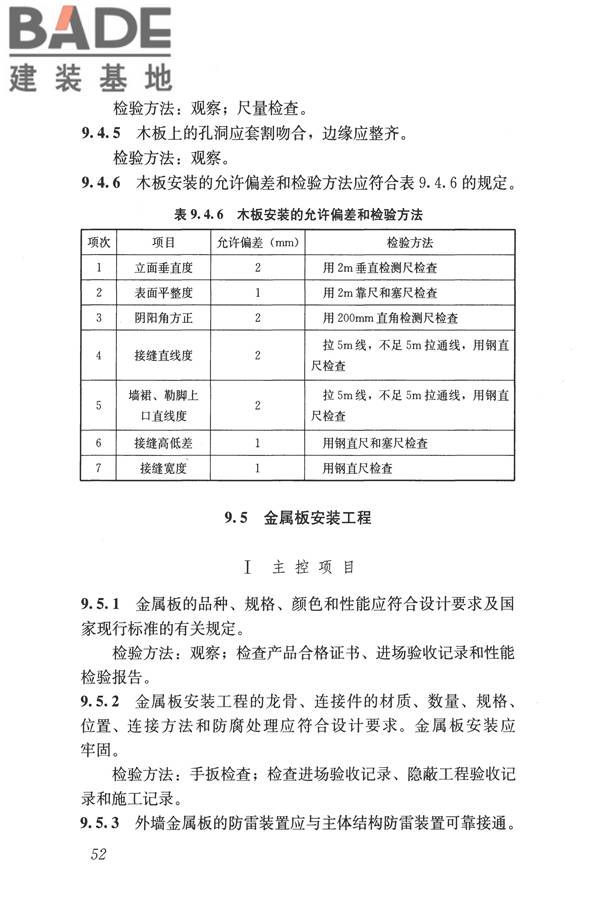 建筑装饰装修工程质量验收标准_页面_063.jpg