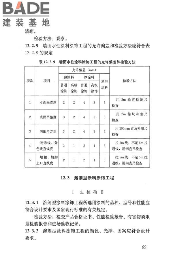 建筑装饰装修工程质量验收标准_页面_080.jpg