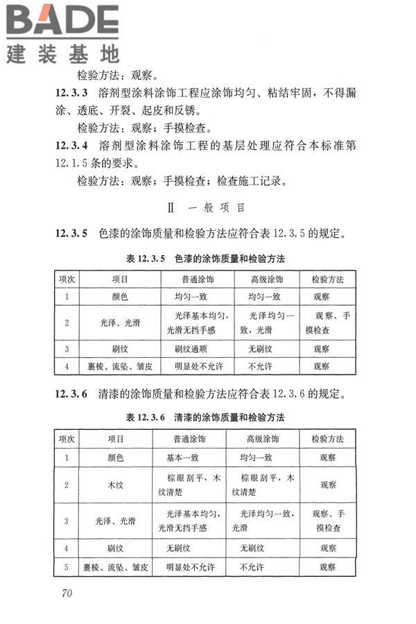 建筑装饰装修工程质量验收标准_页面_081.jpg